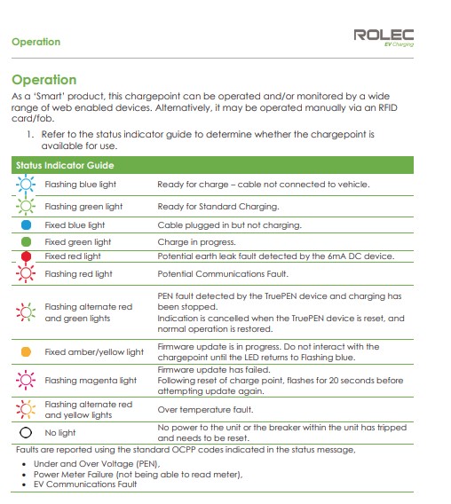 AutoCharge Intelligent EV Charging Pedestal Operation Manual